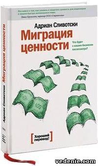 Что будет с вашим бизнесом послезавтра